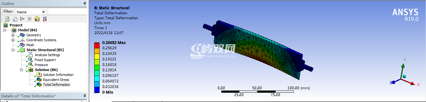 小型铁皮自动裁剪机