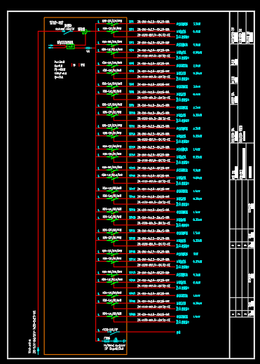 科技大楼2座-施耐德开关-成套配电箱动力柜深化图箱体图