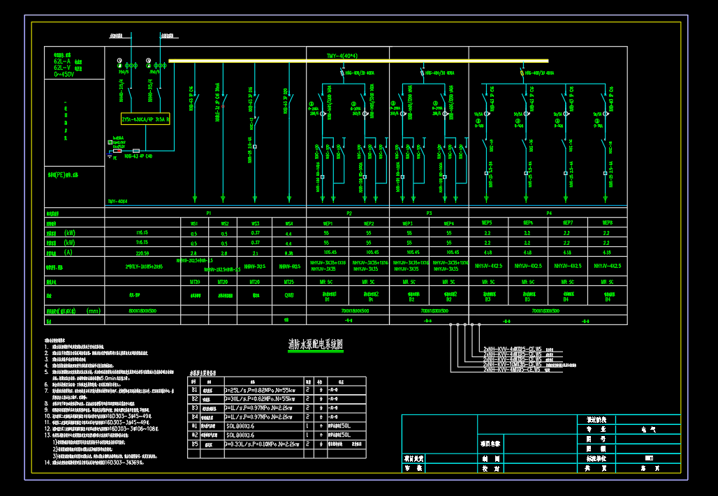 成套配电箱动力柜深化图箱体图