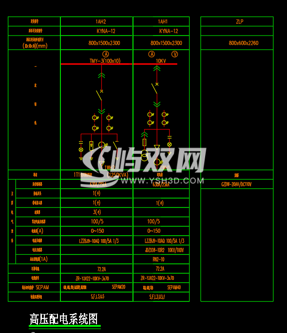 高压柜低压柜一次系统图
