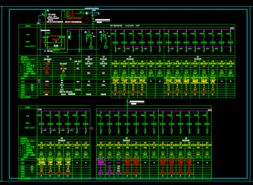 成套电气低压柜深化图3