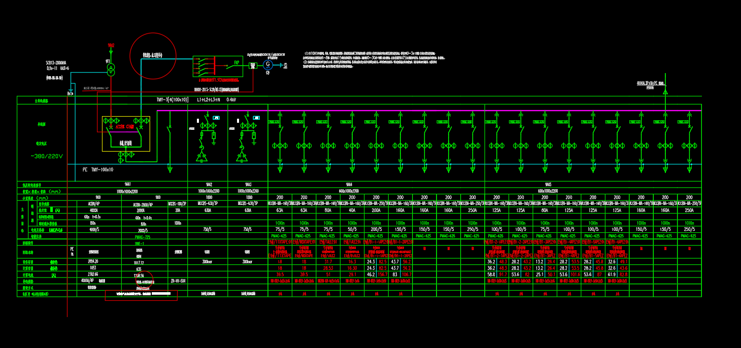 成套电气低压柜深化图3