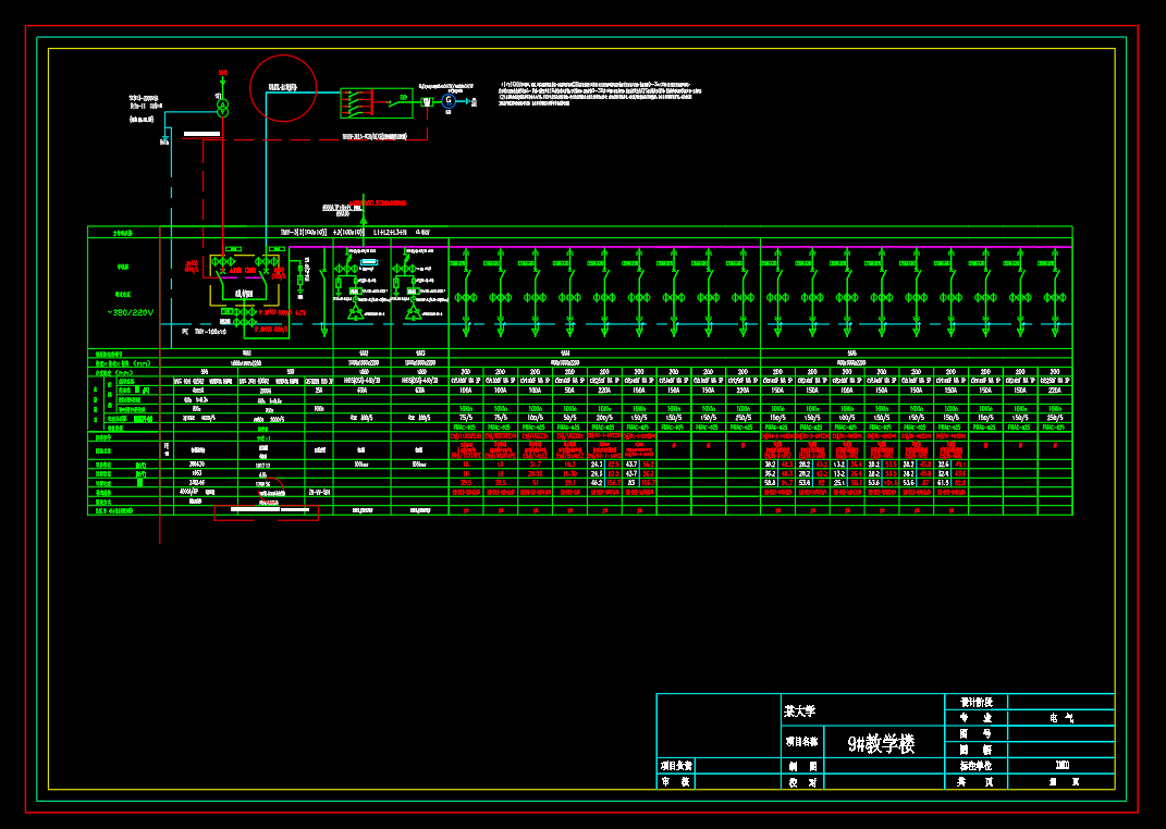 成套电气高低压柜深化图