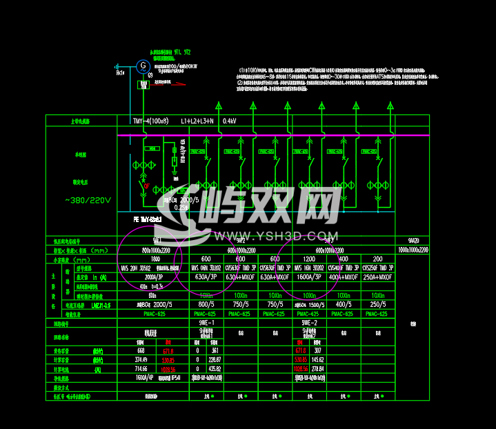 成套电气高低压柜深化图
