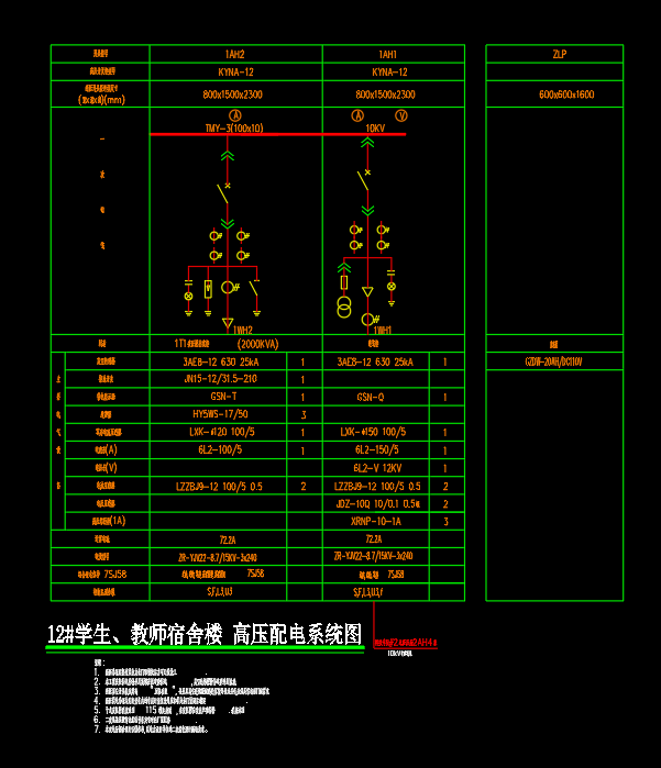 成套电气高低压柜深化图2