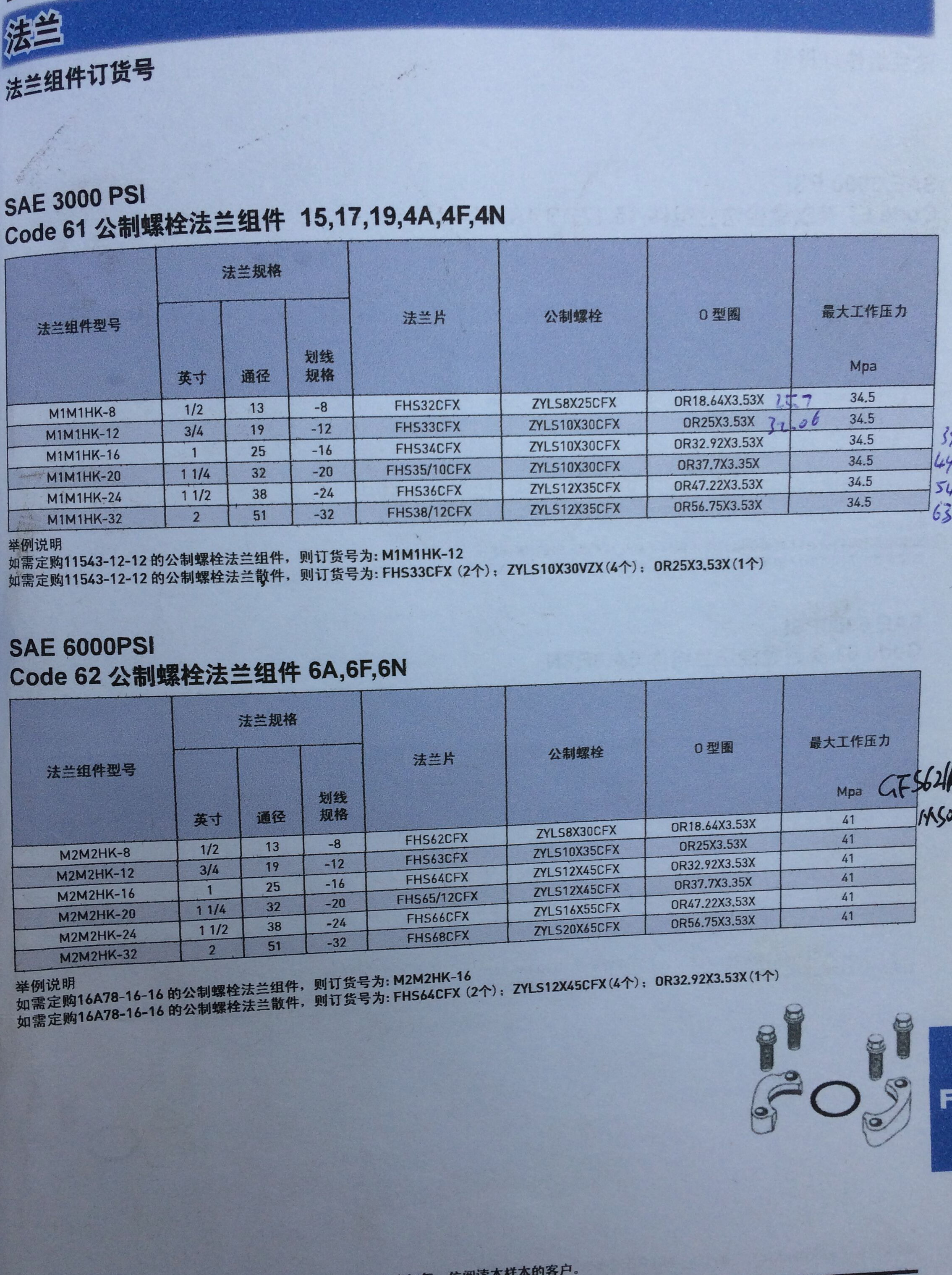 SAE 螺栓法兰组件 - step格式的