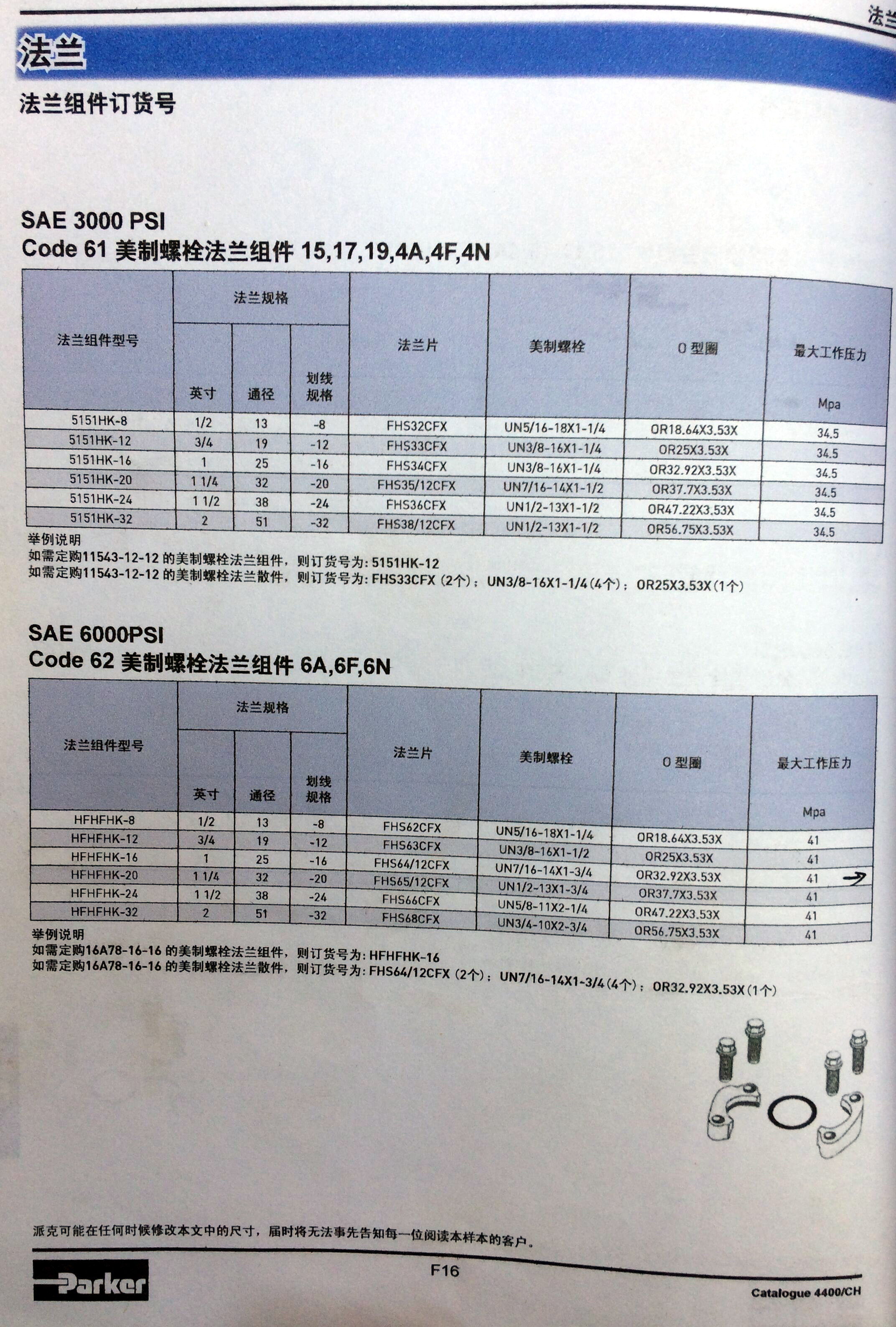 SAE 螺栓法兰组件 - step格式的
