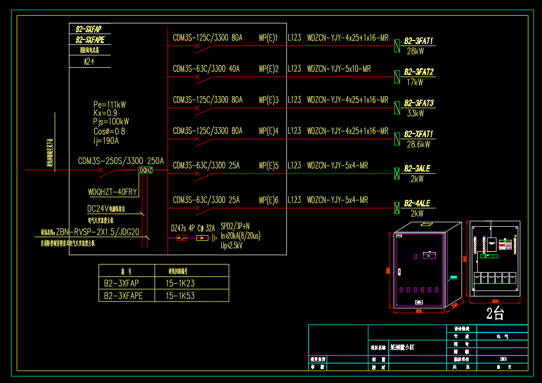 别墅小区-成套电气配电箱动力柜深化图箱体图