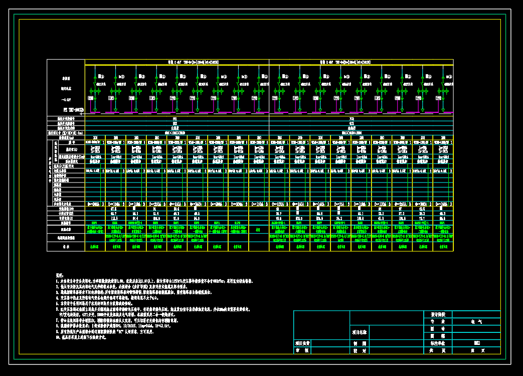 房地产-成套电气低压柜深化图