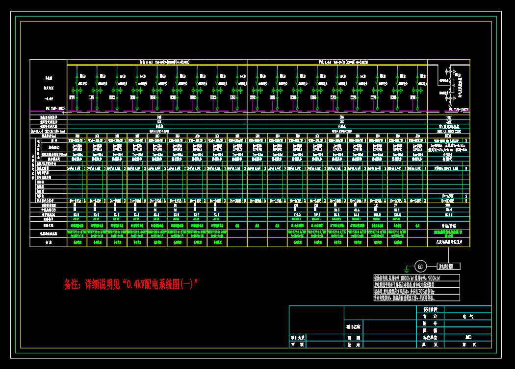 房地产-成套电气低压柜深化图
