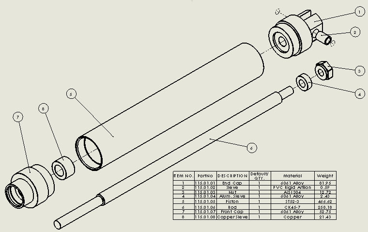 圆形气动缸（端盖安装 - 销轴）32x12x188.5毫米