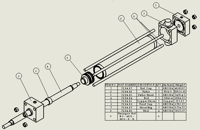 横拉杆液压缸（缓冲-耳轴安装）80x36x450毫米