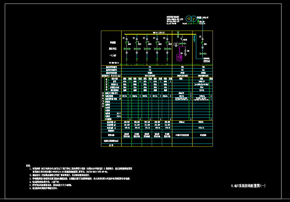 小区-成套电气高压柜低压柜配电箱深化图箱体图
