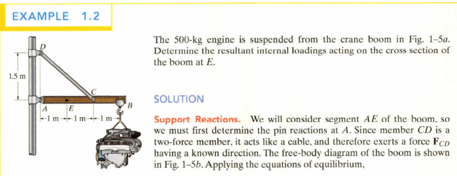 发动机起重机臂架