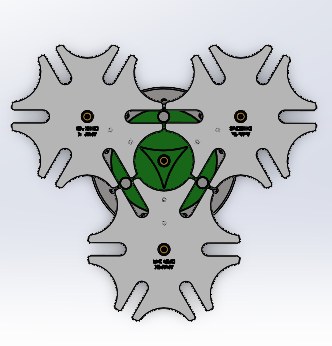 多轮式同步运动槽轮机构