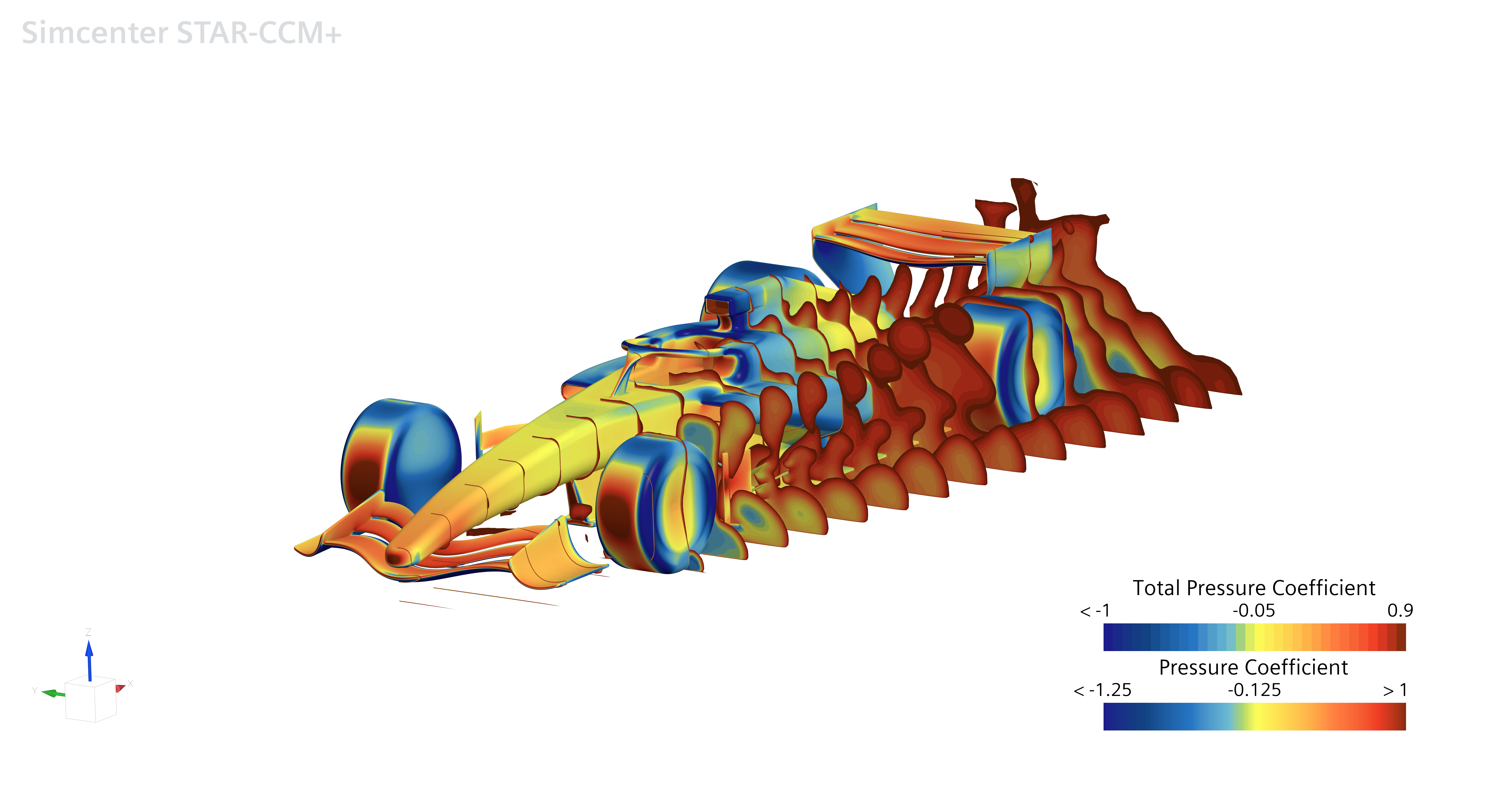 F1 2026 模型（CFD 就绪）