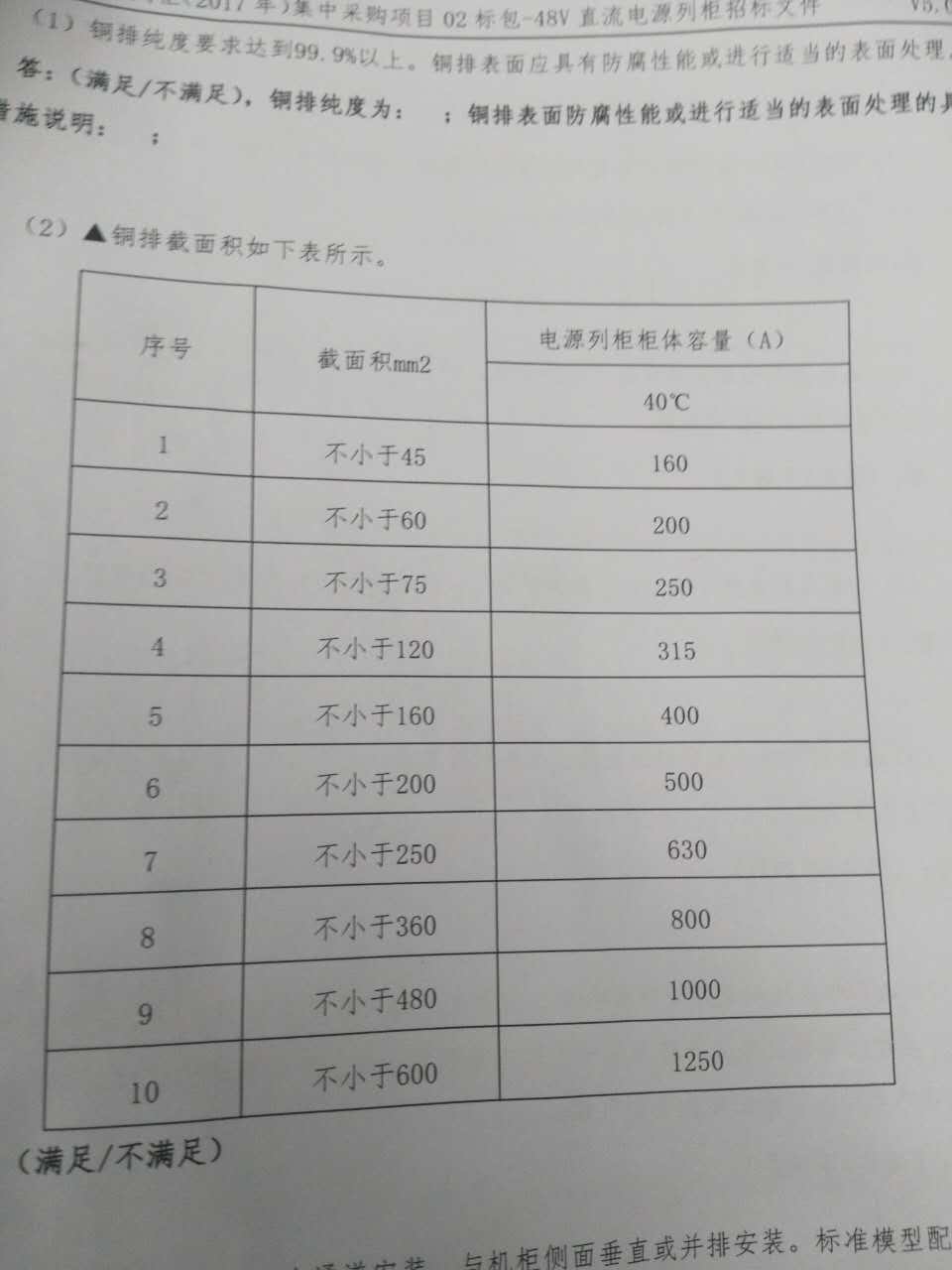 列头柜40回路600×300配置微型断路器