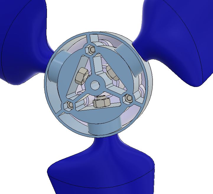 风力涡轮机叶片设计