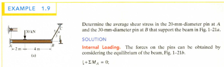 由缆索支撑的梁
