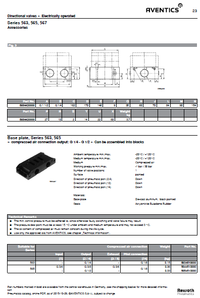 底板Aventics（底板系列