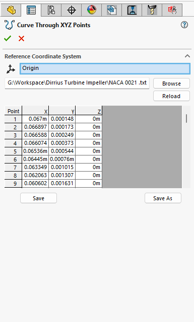 NACA 0021 水翼叶轮