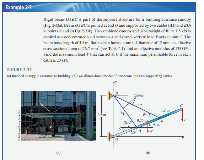 建筑入口雨棚的支撑结构