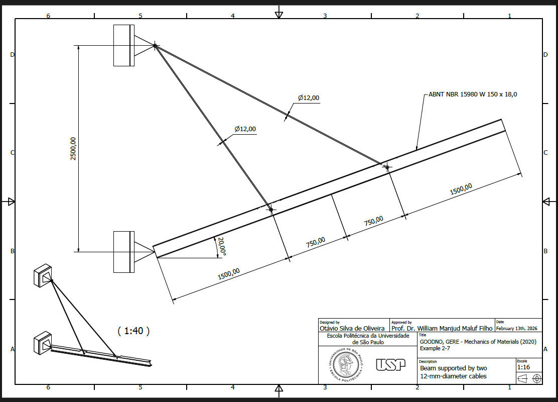 建筑入口雨棚的支撑结构