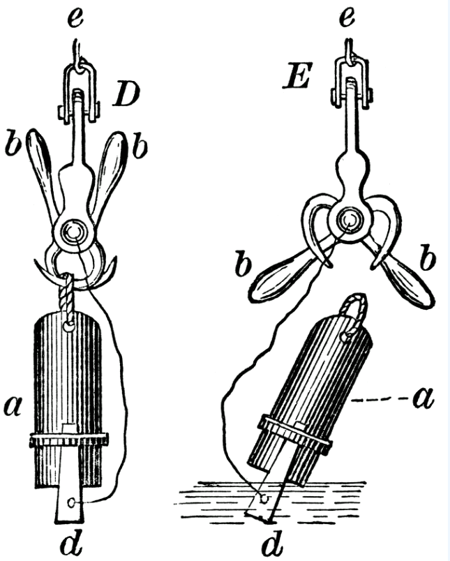 英国海军测深装置