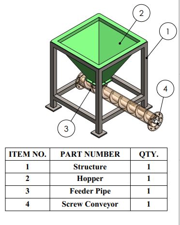 工业料斗螺杆机