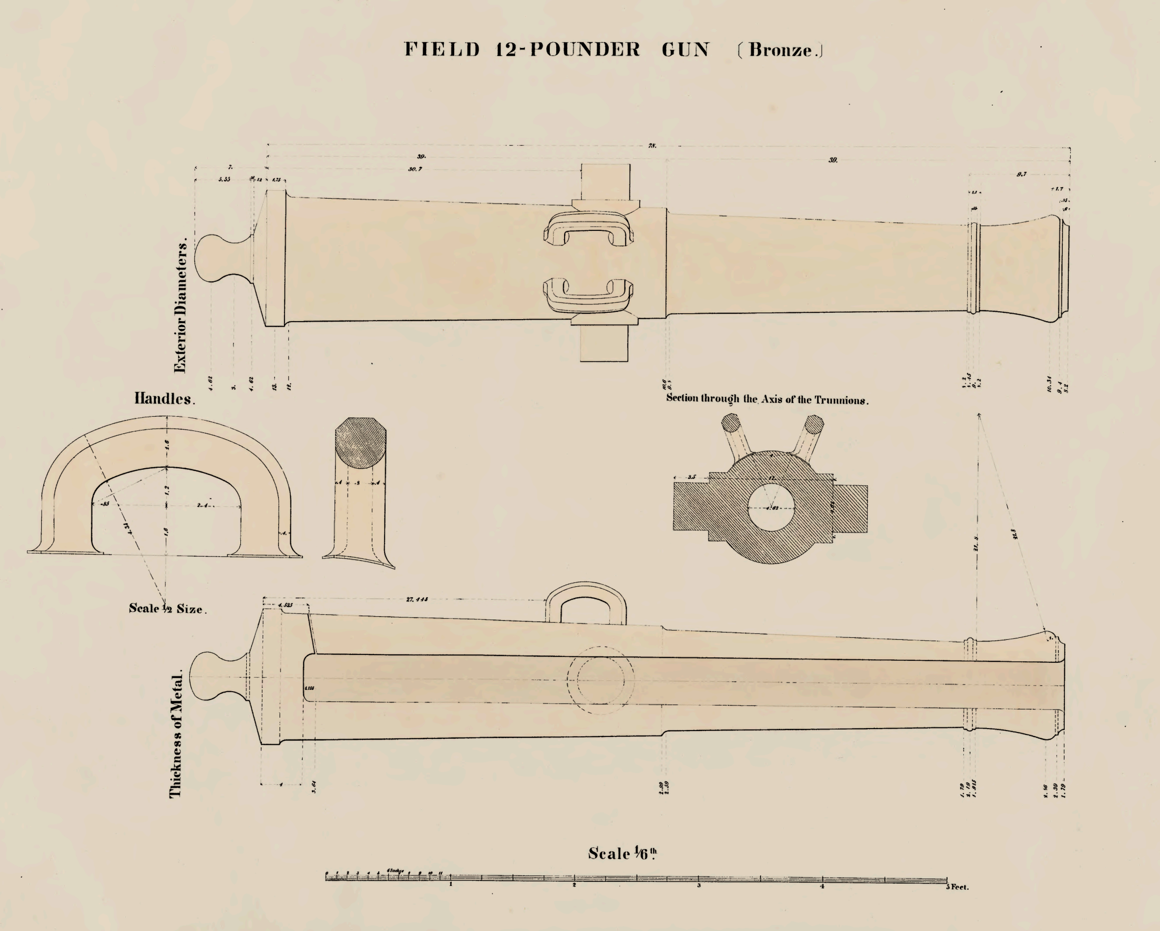 M1857 12 磅拿破仑