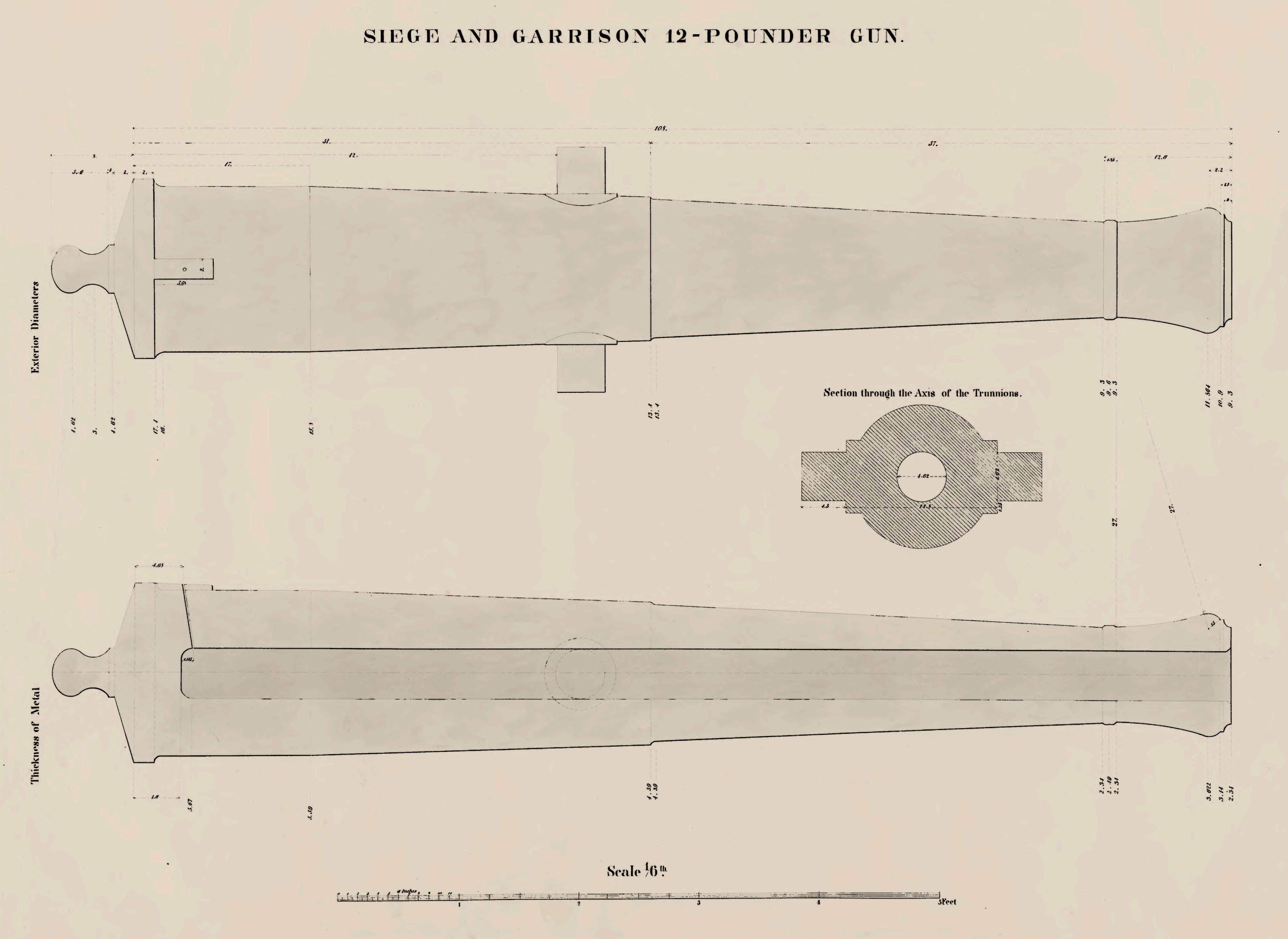 M1857 12 磅拿破仑