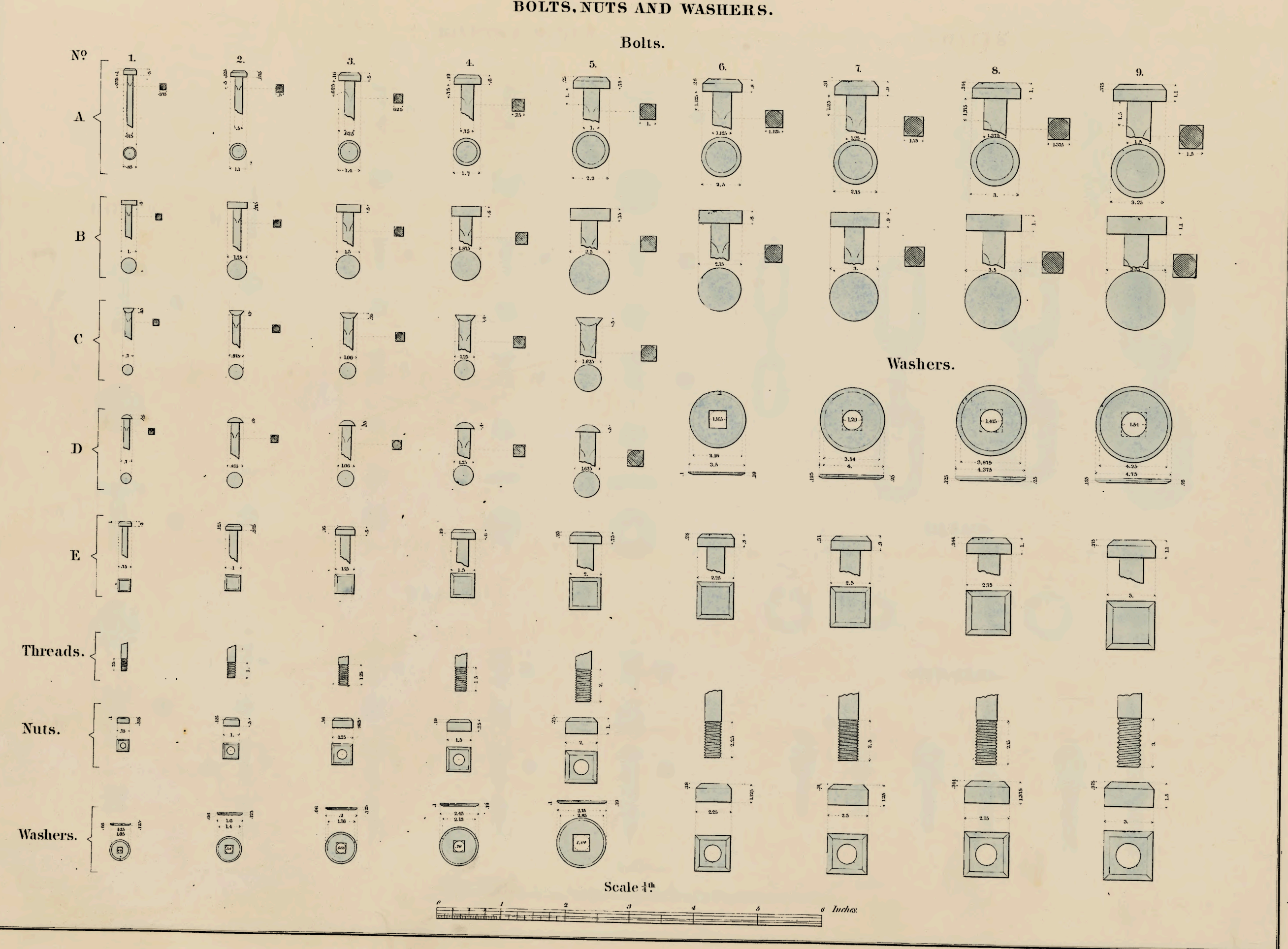 M1857 12 磅拿破仑