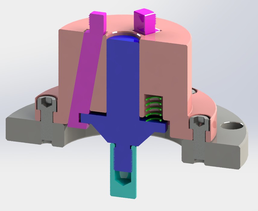 自动夹紧装置夹具
