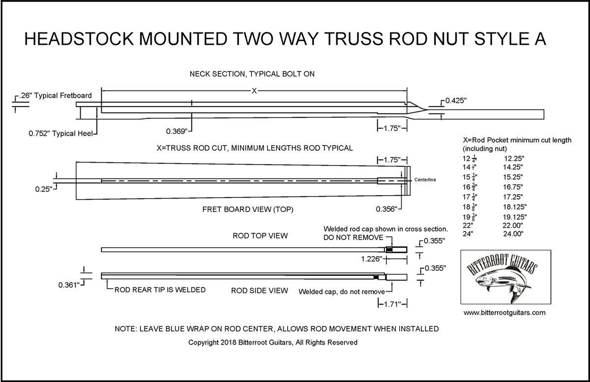 Bitterroot 吉他双向桁架