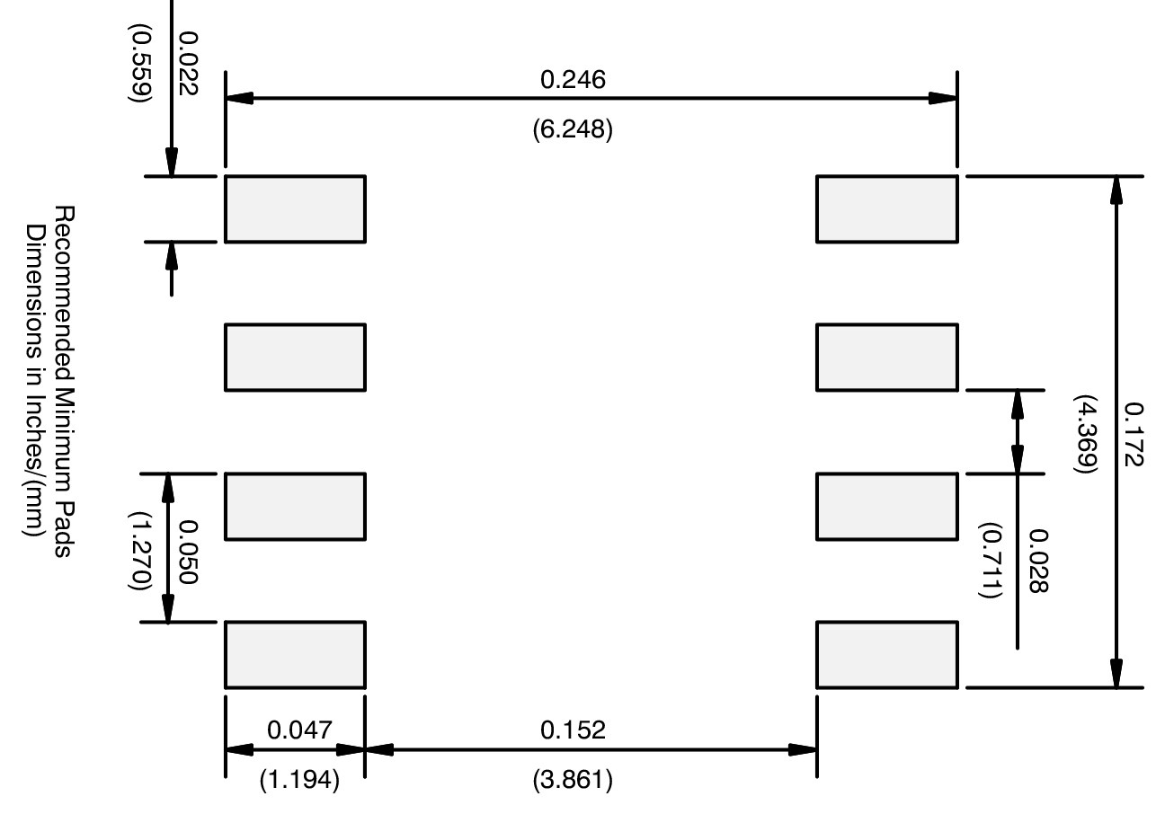 MOSFET N沟道和P沟道模块