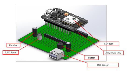 基于物联网的输液指示器面板