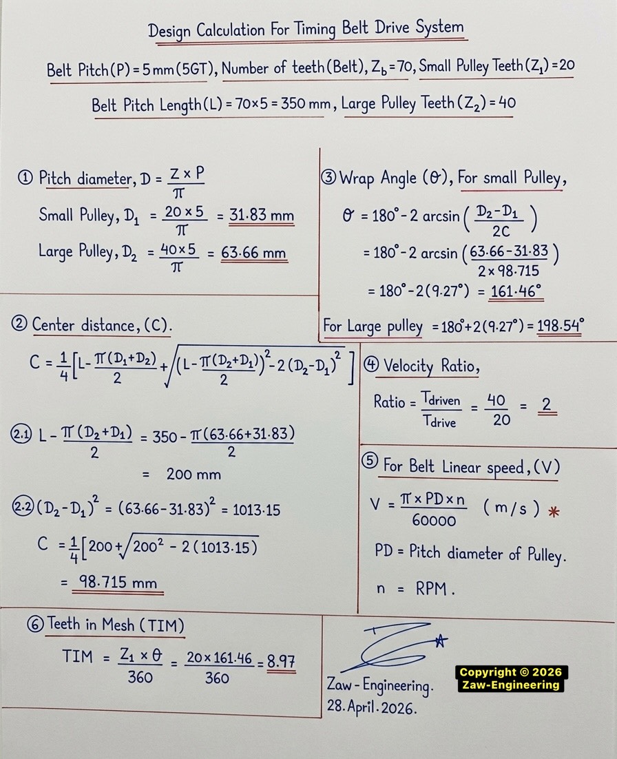 正时皮带轮驱动系统