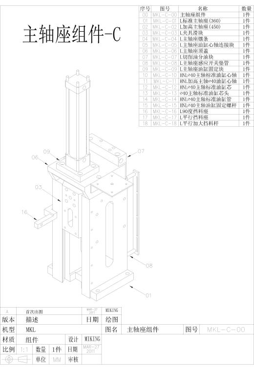 MKL--双轴两头铣扁机缩略图