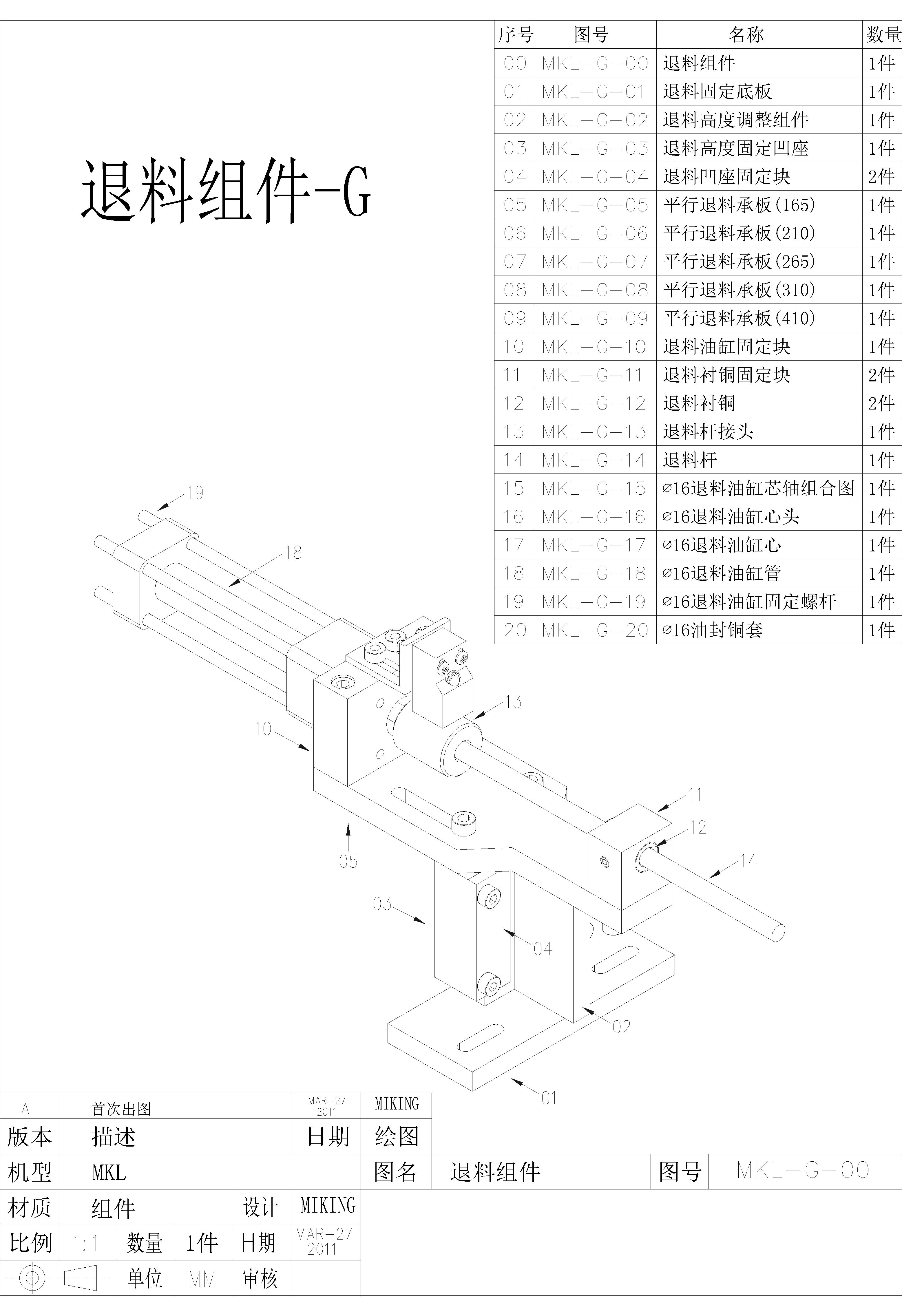 MKL--双轴两头铣扁机