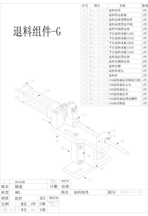 MKL--双轴两头铣扁机缩略图