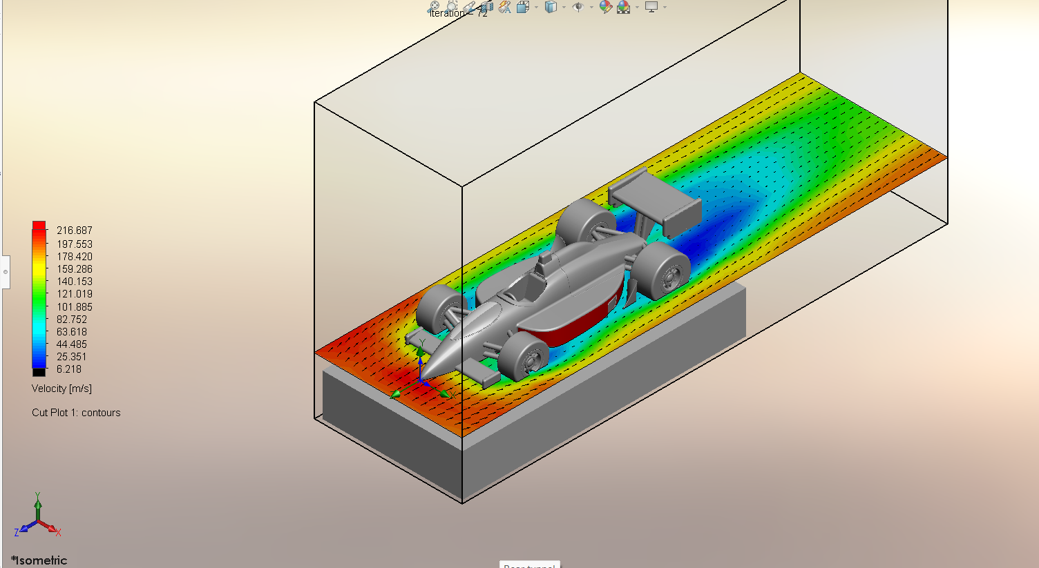 F1 赛车空气动力学分析
