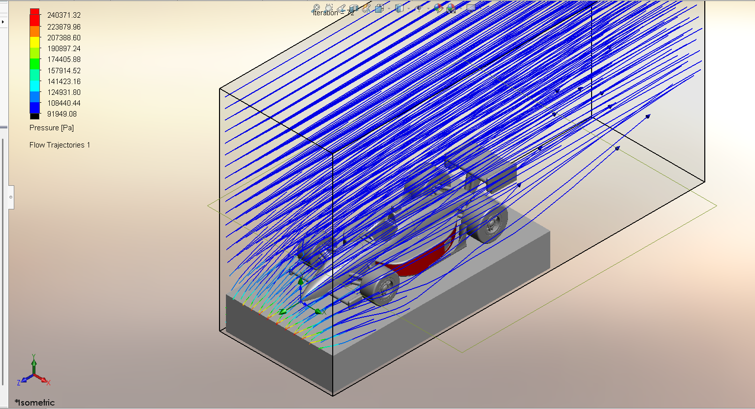 F1 赛车空气动力学分析
