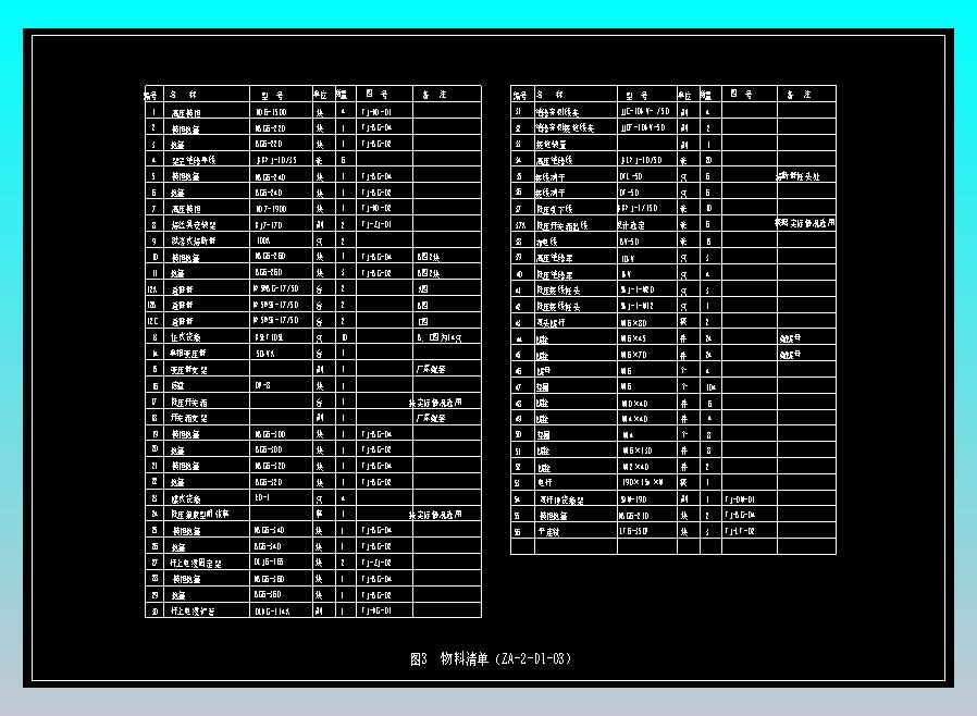 图1-3  物料清单（ZA-2-D1-03）