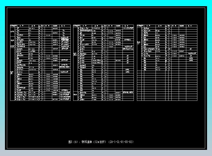 图3（b） 物料清单（12m双杆）（ZA-1-CL-D1-03-02）