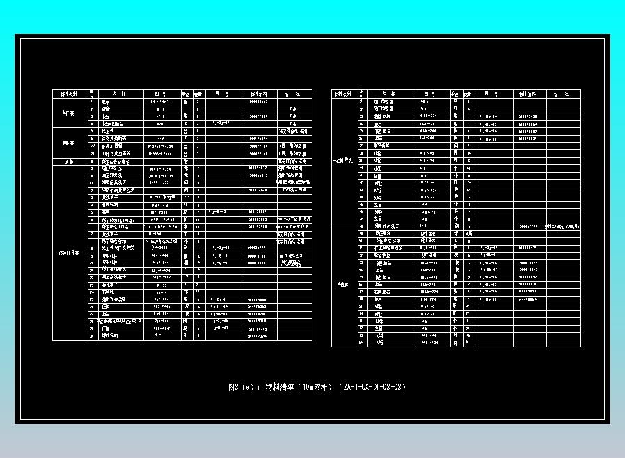 图3（e） 物料清单（10m双杆）（ZA-1-CX-D1-03-03）