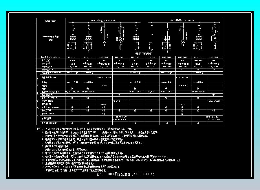 图6-1  10kV系统配置图（KB-1-D1-01-A）