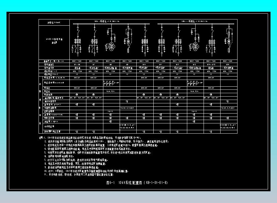 图6-1  10kV系统配置图（KB-1-D1-01-B）