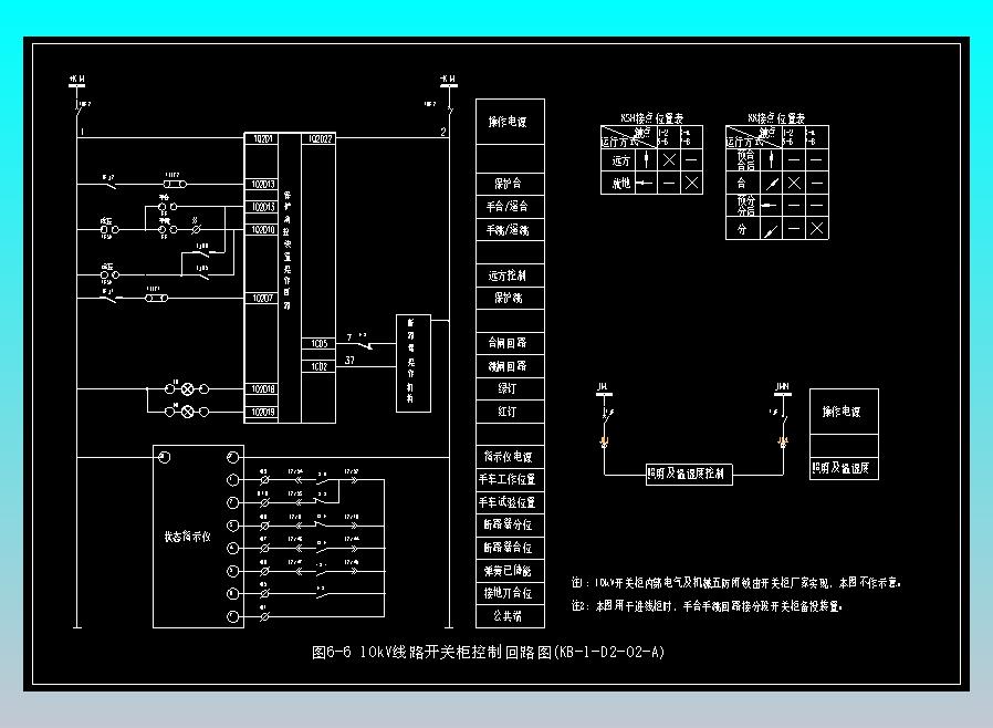 图6-6 10kV线路开关柜控制回路图(KB-1-D2-02-A)
