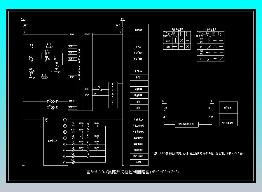 图6-6 10kV线路开关柜控制回路图(KB-1-D2-02-B)