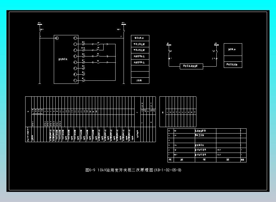 图6-9 10kV站用变开关柜二次原理图(KB-1-D2-05-B)